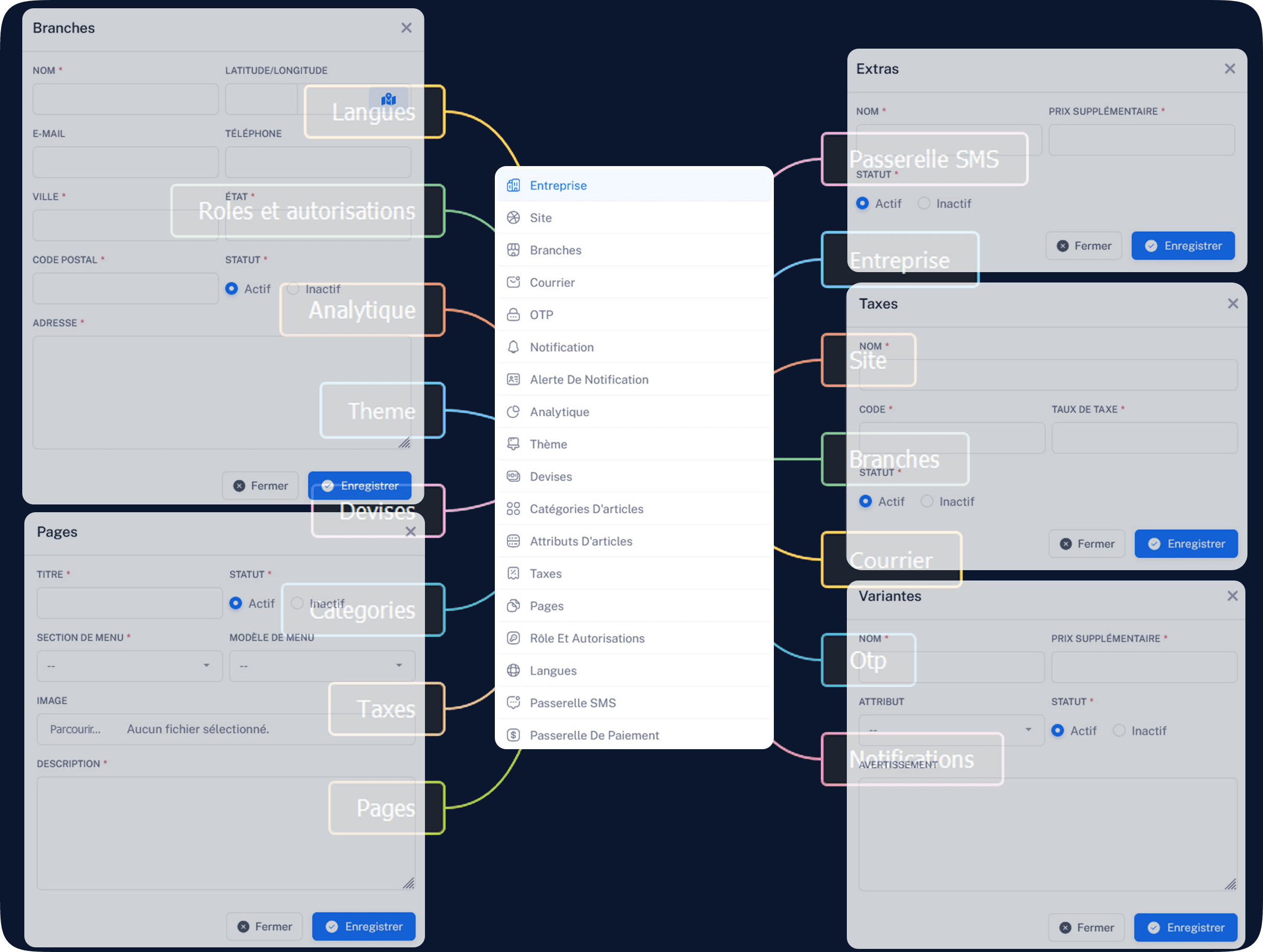 Subscription Management